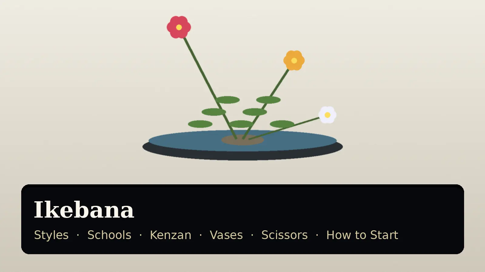 Illustration of an ikebana arrangement with three flower stems of different heights set on a kenzan in a shallow suiban vase